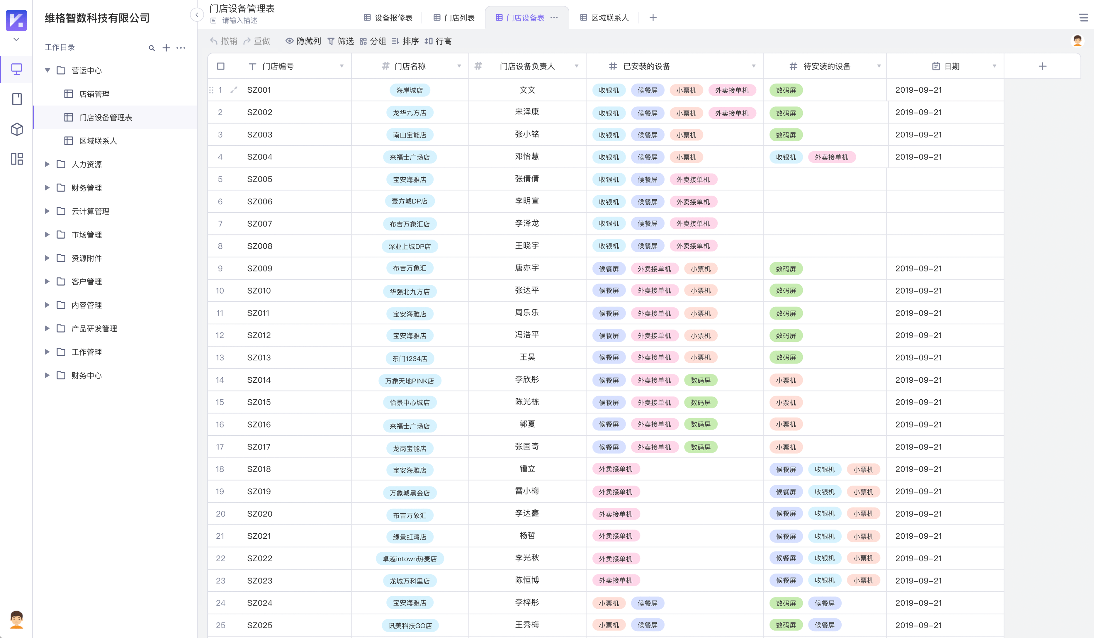 分组顺序数据如何有效应用与分析,优化数据分组排序策略? 第1张 分组顺序数据如何有效应用与分析,优化数据分组排序策略? 第1张