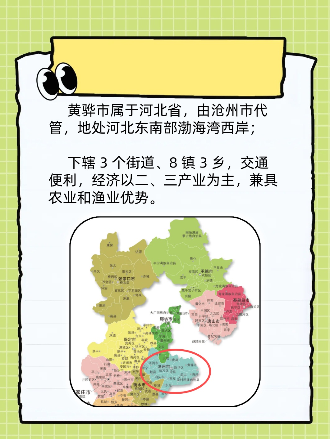 黄骅市包含哪些具体区域名称?详细揭秘该市行政区划! 第1张 黄骅市包含哪些具体区域名称?详细揭秘该市行政区划! 第1张