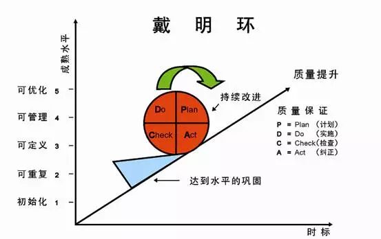 aspi循环究竟是什么？揭秘其背后的奥秘与影响 第3张