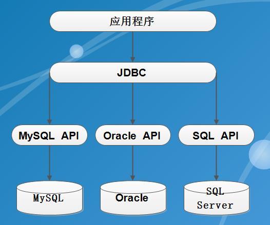 Javadoc.jar使用步骤详解,新手必看,快速掌握Javadoc.jar应用技巧! 第3张 Javadoc.jar使用步骤详解,新手必看,快速掌握Javadoc.jar应用技巧! 第3张