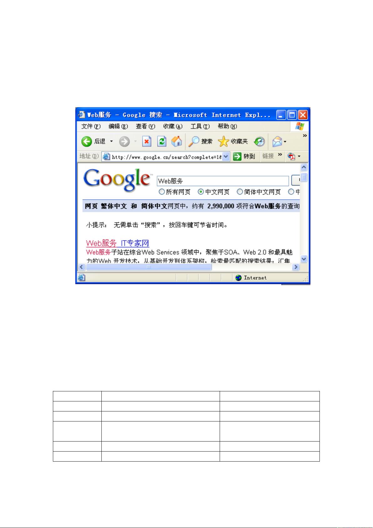 php网站怎么发布?php网站发布详细步骤教程 第1张 php网站怎么发布?php网站发布详细步骤教程 第1张