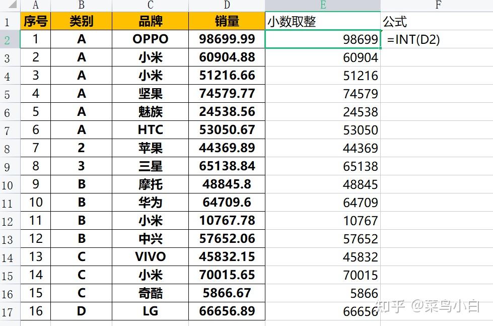 ASPint函数究竟有何神秘之处?深度解析其应用与奥秘 第1张 ASPint函数究竟有何神秘之处?深度解析其应用与奥秘 第1张