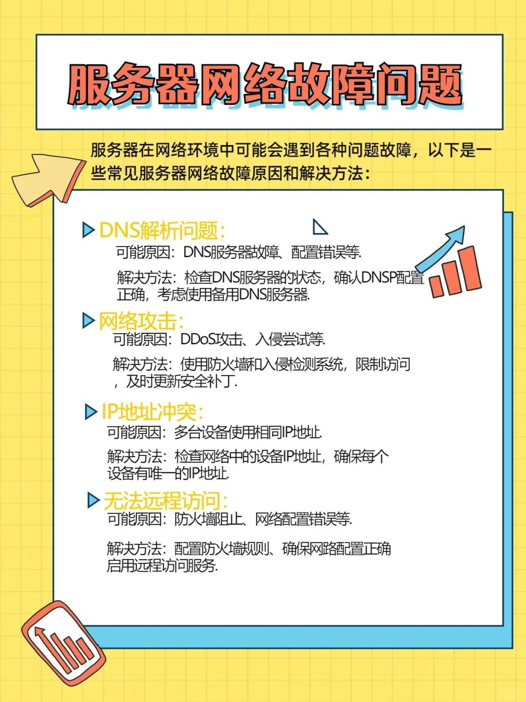 ART网络常见故障?30种常见问题及解决方法揭秘 第1张 ART网络常见故障?30种常见问题及解决方法揭秘 第1张