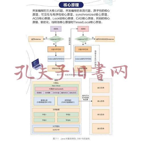 aspmvc源代码解析,如何分析其核心架构与实现逻辑? 第2张 aspmvc源代码解析,如何分析其核心架构与实现逻辑? 第2张