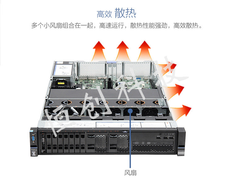 x3650m5服务器适合哪些高负载业务场景? 第1张 x3650m5服务器适合哪些高负载业务场景? 第1张