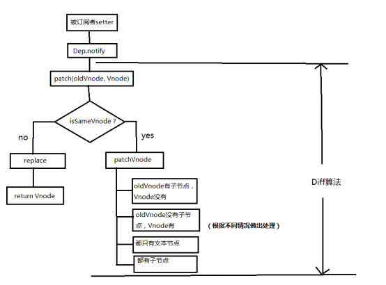 如何使用JavaScript精确地为文本框内容赋值?探讨赋值技巧与最佳实践。 第1张 如何使用JavaScript精确地为文本框内容赋值?探讨赋值技巧与最佳实践。 第1张