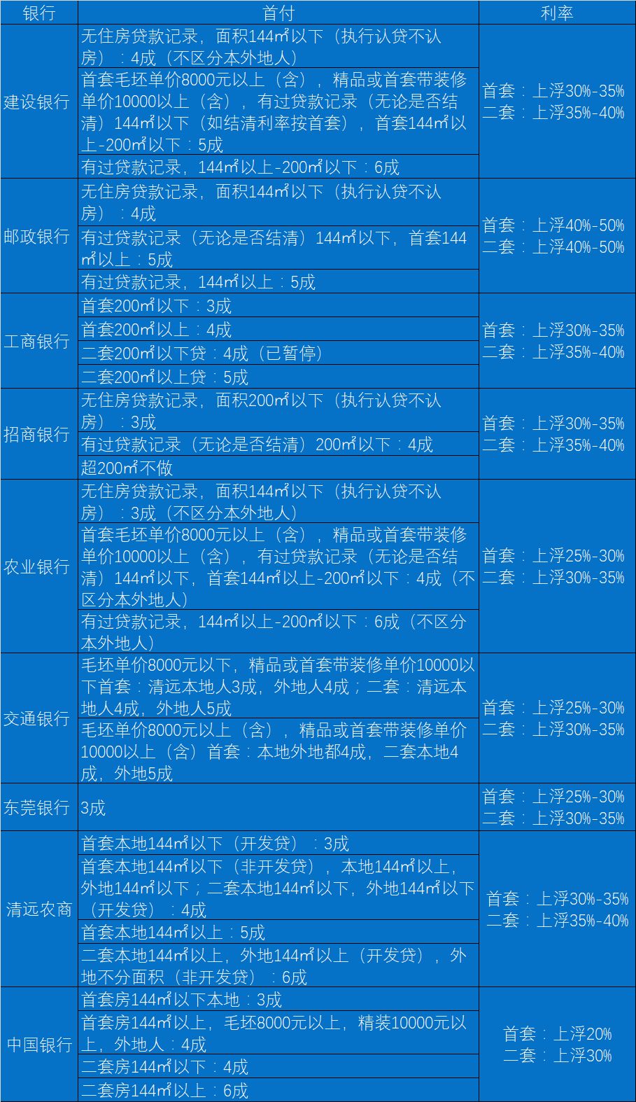 安全支付数据可以删除吗?删除后会影响征信或交易记录吗? 第3张 安全支付数据可以删除吗?删除后会影响征信或交易记录吗? 第3张