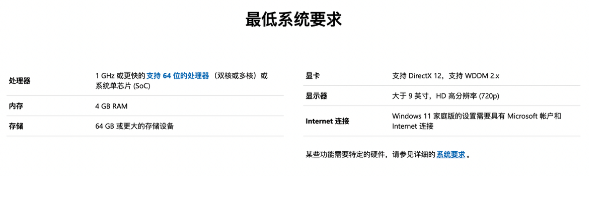 win9配置,具体硬件要求与升级步骤详解,你准备好了吗? 第1张 win9配置,具体硬件要求与升级步骤详解,你准备好了吗? 第1张