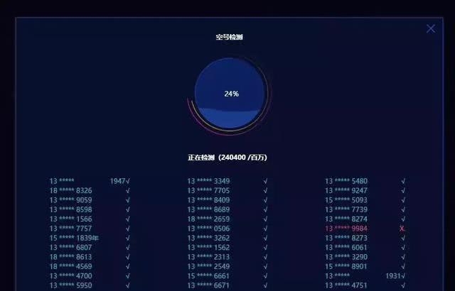 批量空号检测功能是否可靠,有哪些优势与局限性? 第1张 批量空号检测功能是否可靠,有哪些优势与局限性? 第1张