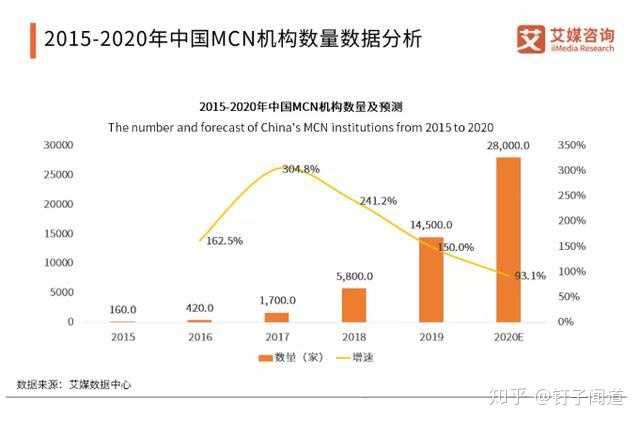 不购买域名,网站或项目还能顺利上线运营吗?探讨替代方案与潜在风险。 第3张 不购买域名,网站或项目还能顺利上线运营吗?探讨替代方案与潜在风险。 第3张