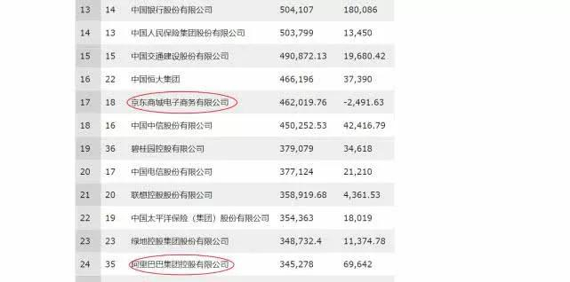 京东域名注册者之谜,究竟是谁悄无声息地掌控了这一关键资产? 第1张 京东域名注册者之谜,究竟是谁悄无声息地掌控了这一关键资产? 第1张