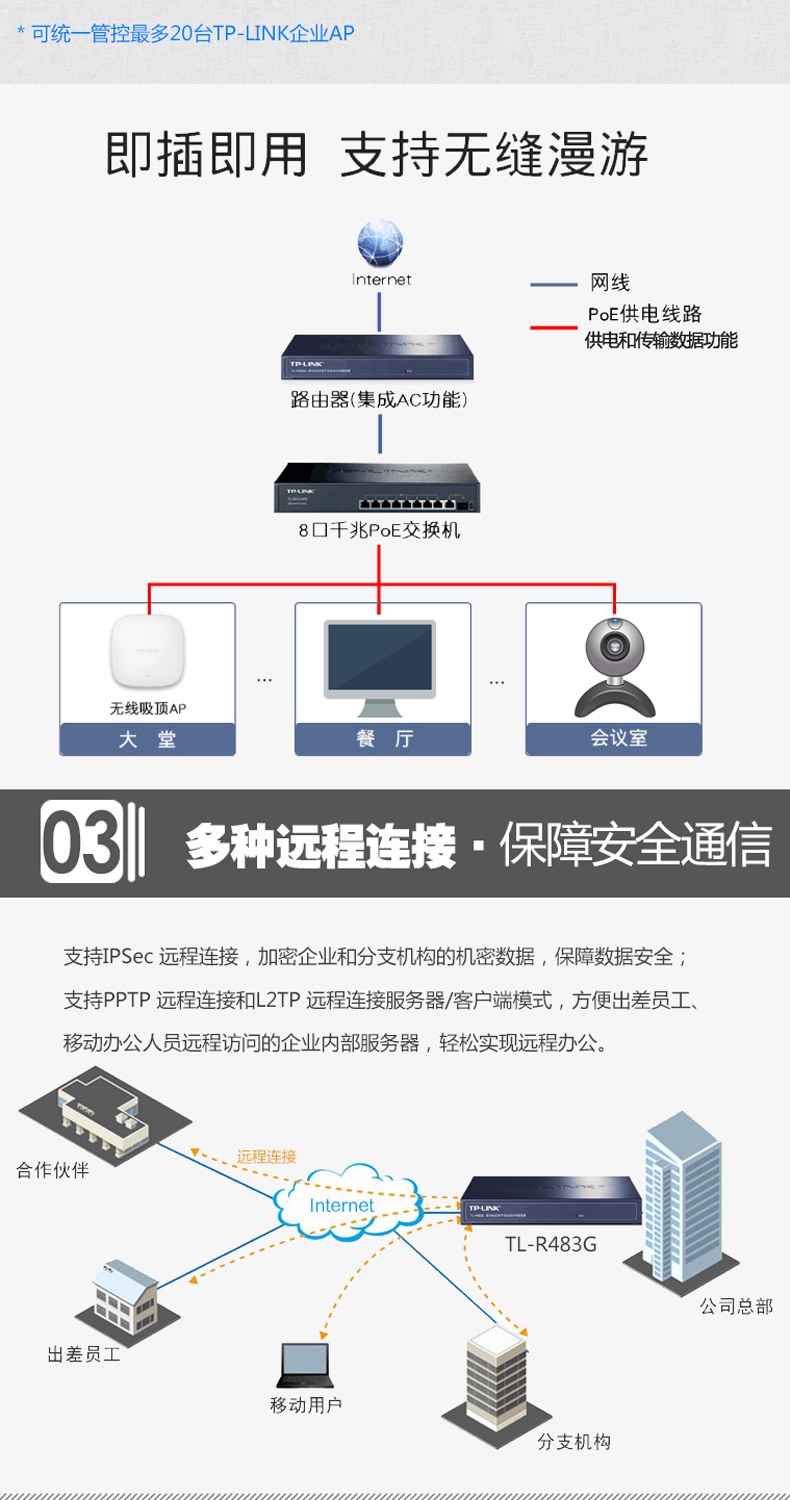 宽带网络接入服务器 第3张 宽带网络接入服务器 第3张