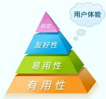 程序与域名究竟谁更胜一筹,实用性与便捷性该如何权衡? 第2张 程序与域名究竟谁更胜一筹,实用性与便捷性该如何权衡? 第2张