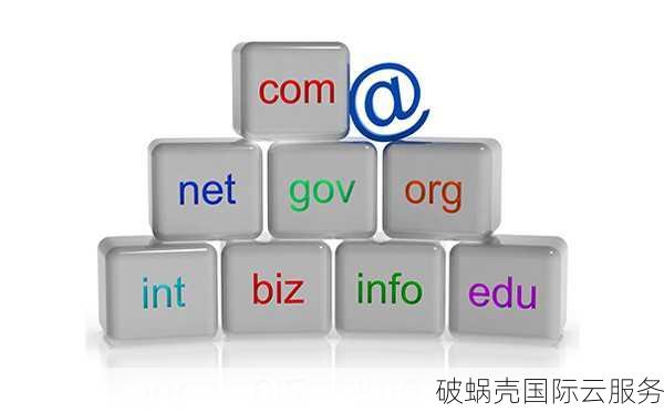 域名交易,如何选择最佳平台?揭秘高成功率秘诀! 第2张 域名交易,如何选择最佳平台?揭秘高成功率秘诀! 第2张