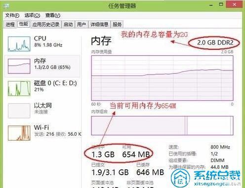 服务器软件打开报错内存不足?电脑内存不足怎么办 第2张 服务器软件打开报错内存不足?电脑内存不足怎么办 第2张