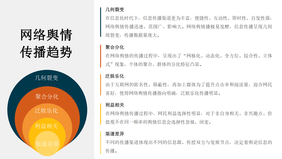 互联网负面舆情如何监测?企业舆情危机公关处理方案 第3张 互联网负面舆情如何监测?企业舆情危机公关处理方案 第3张