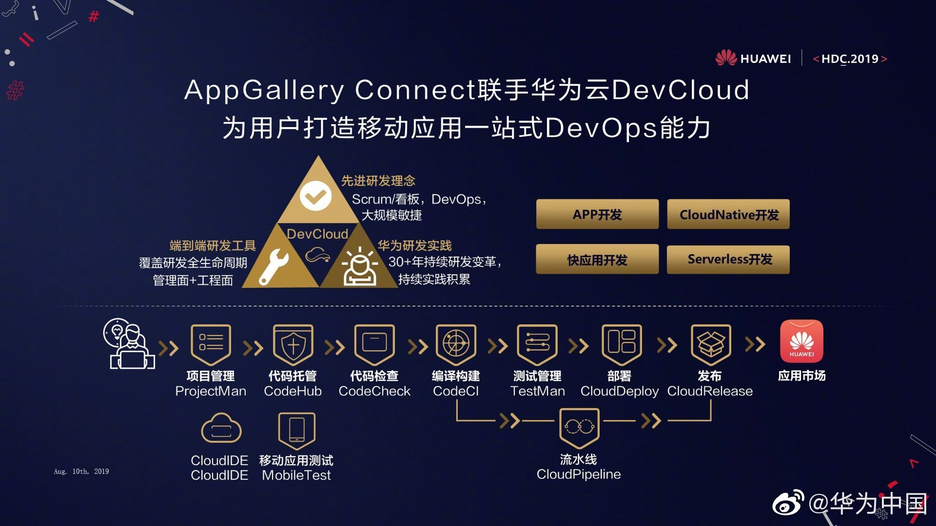 华为Gre配置有何独特优势?揭秘华为Gre配置的技术亮点与适用场景。 第1张 华为Gre配置有何独特优势?揭秘华为Gre配置的技术亮点与适用场景。 第1张