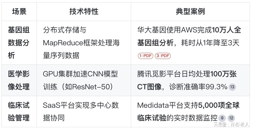 华为Gre配置有何独特优势?揭秘华为Gre配置的技术亮点与适用场景。 第2张 华为Gre配置有何独特优势?揭秘华为Gre配置的技术亮点与适用场景。 第2张