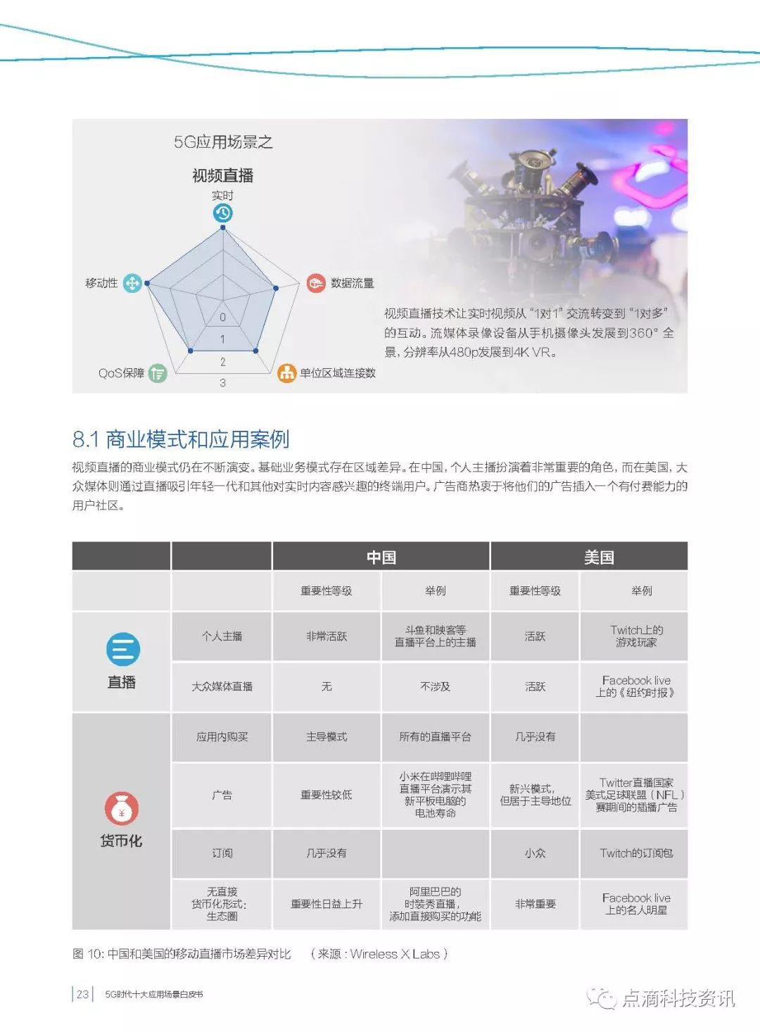 华为Gre配置有何独特优势?揭秘华为Gre配置的技术亮点与适用场景。 第3张 华为Gre配置有何独特优势?揭秘华为Gre配置的技术亮点与适用场景。 第3张
