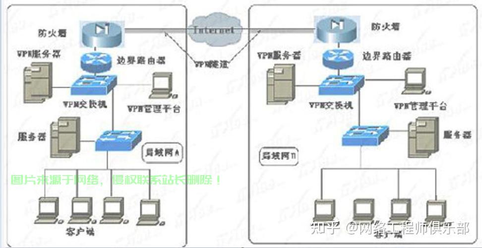 什么是共享服务器 第2张 什么是共享服务器 第2张
