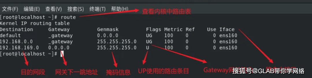 如何用Linux快速提升工作效率？