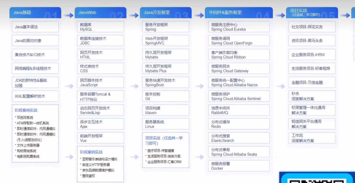 互联网物联网仓单开发 第1张 互联网物联网仓单开发 第1张
