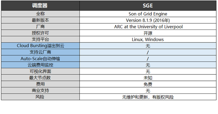 gs与js究竟有何本质区别?揭秘两者间的差异与特点! 第2张 gs与js究竟有何本质区别?揭秘两者间的差异与特点! 第2张