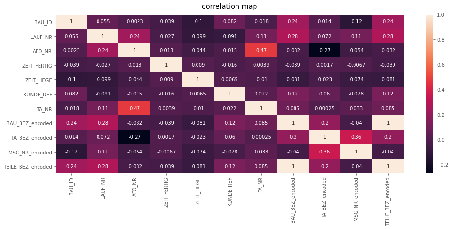 heatmap.js使用方法是什么?heatmap.js热力图插件配置教程 第1张 heatmap.js使用方法是什么?heatmap.js热力图插件配置教程 第1张