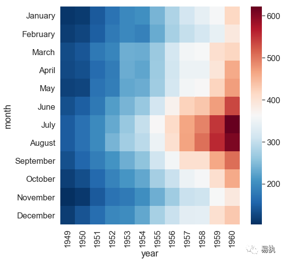 heatmap.js使用方法是什么?heatmap.js热力图插件配置教程 第2张 heatmap.js使用方法是什么?heatmap.js热力图插件配置教程 第2张