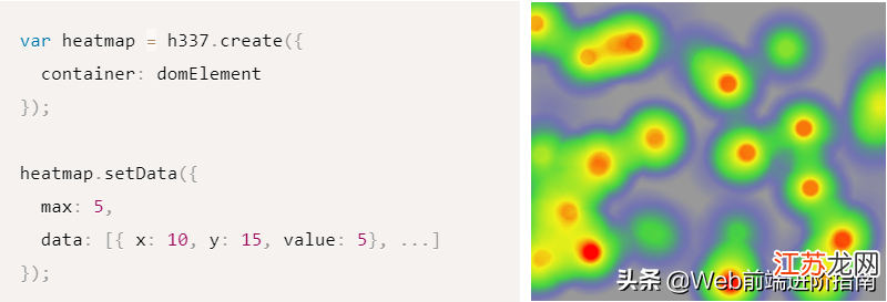 heatmap.js怎么做？heatmap.js热力图插件使用方法