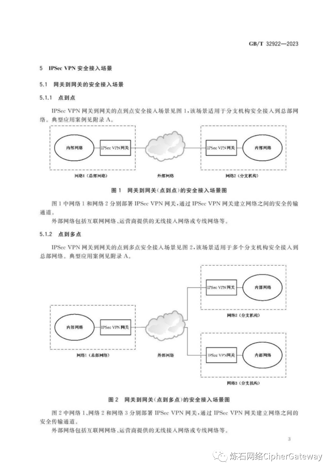 A类网络的标准是什么?具体有哪些技术要求? 第2张 A类网络的标准是什么?具体有哪些技术要求? 第2张