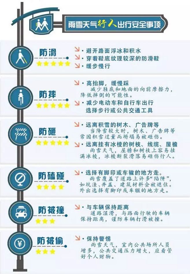 安全使用指引有哪些具体注意事项必须遵守? 第1张 安全使用指引有哪些具体注意事项必须遵守? 第1张