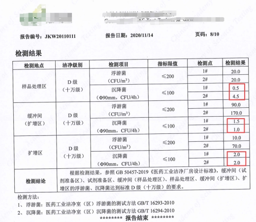 安全帽试验要求数据具体有哪些关键指标? 第2张 安全帽试验要求数据具体有哪些关键指标? 第2张