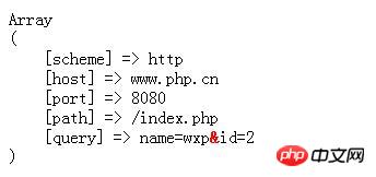 php短域名转换为实际域名函数,php如何将短域名还原为实际域名? 第2张 php短域名转换为实际域名函数,php如何将短域名还原为实际域名? 第2张