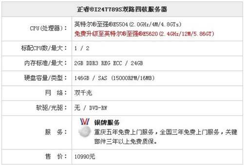 excel服务器多少钱 第1张 excel服务器多少钱 第1张