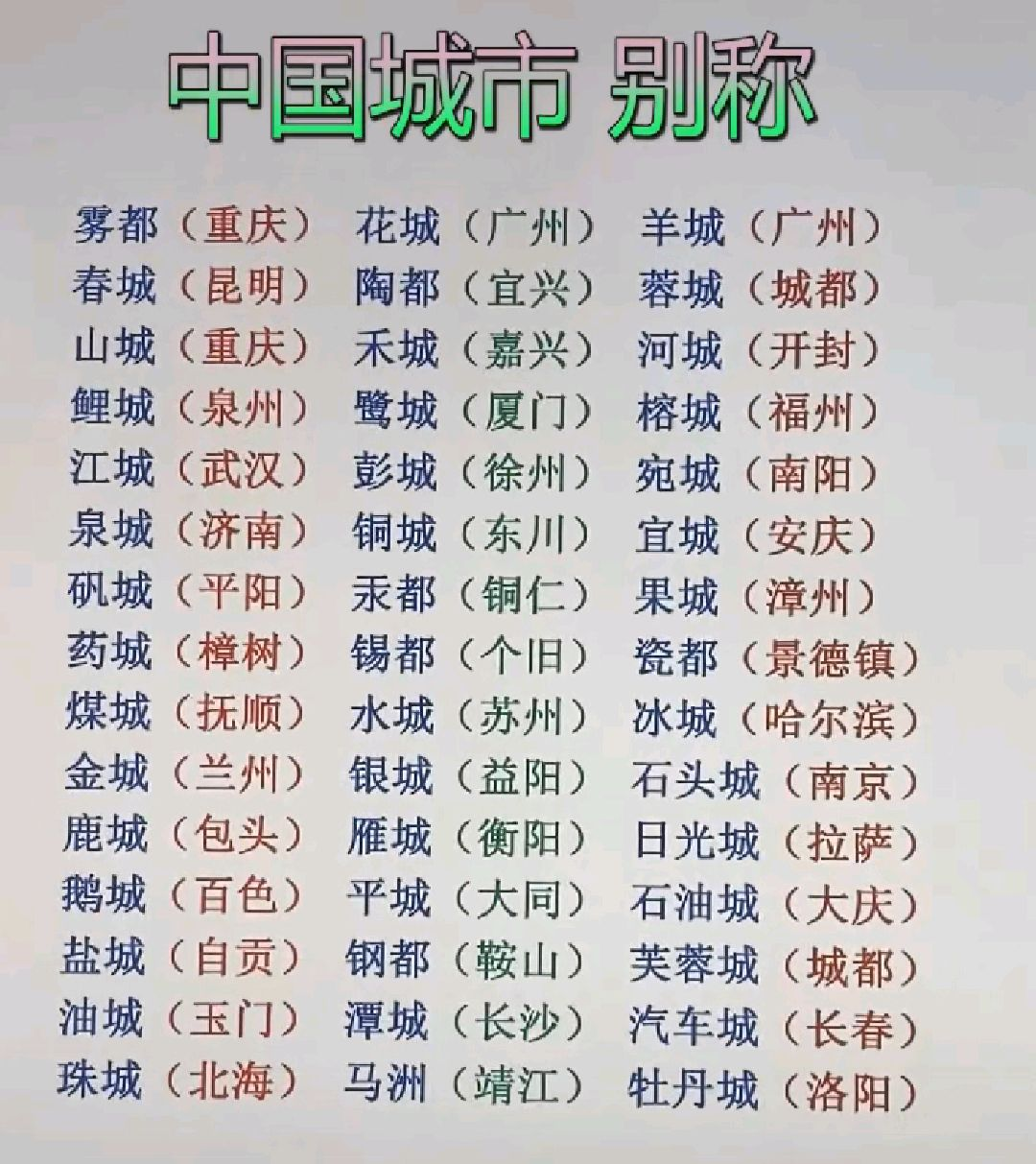 中国哪个城市竟然拥有8个独特区域名称,你知道是哪里吗? 第2张 中国哪个城市竟然拥有8个独特区域名称,你知道是哪里吗? 第2张