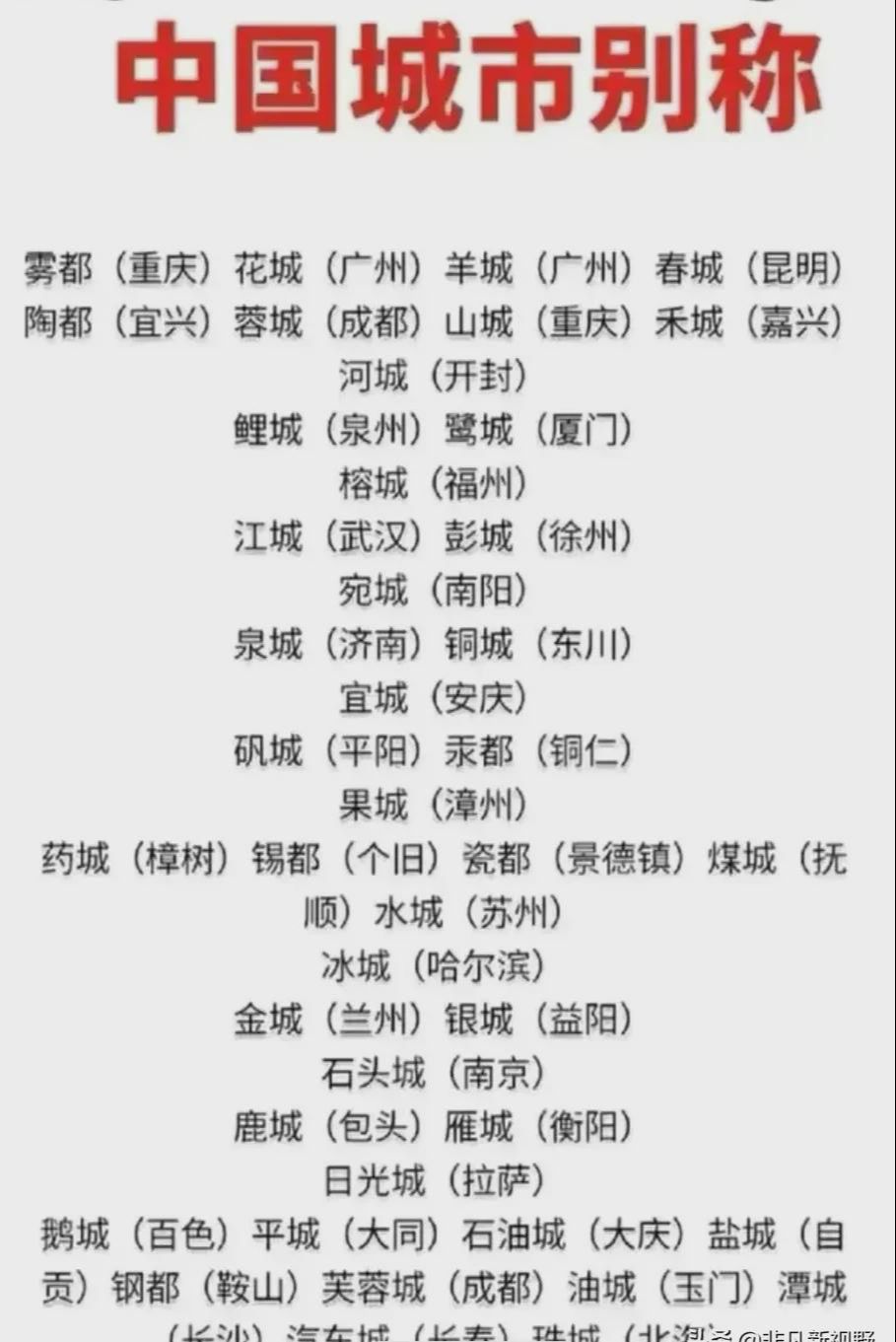 中国哪个城市竟然拥有8个独特区域名称,你知道是哪里吗? 第3张 中国哪个城市竟然拥有8个独特区域名称,你知道是哪里吗? 第3张