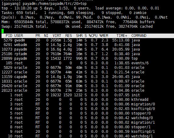 Java如何高效地在程序中调用Linux命令执行? 第2张 Java如何高效地在程序中调用Linux命令执行? 第2张