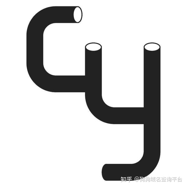 被域名yu的‘yu’字究竟是指什么汉字? 第1张 被域名yu的‘yu’字究竟是指什么汉字? 第1张