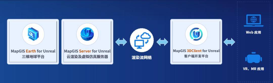 安全工具开发时,如何平衡功能强大与操作简单? 第2张 安全工具开发时,如何平衡功能强大与操作简单? 第2张