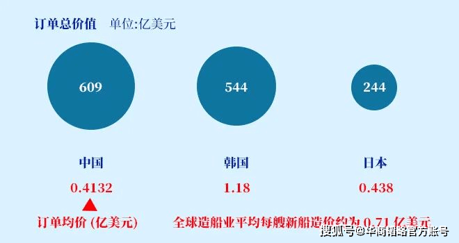 哪个国家拥有互联网域名权的绝对主导权?国际域名权分配背后的权力博弈揭秘! 第2张 哪个国家拥有互联网域名权的绝对主导权?国际域名权分配背后的权力博弈揭秘! 第2张