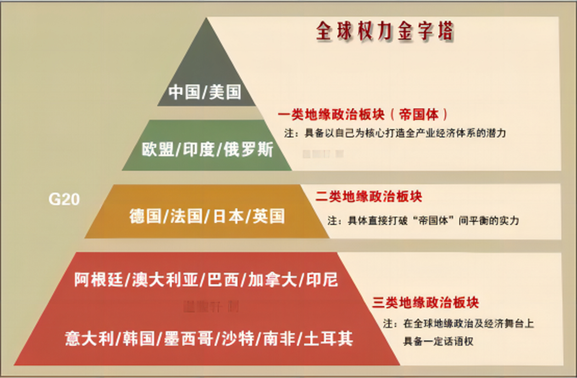 哪个国家拥有互联网域名权的绝对主导权?国际域名权分配背后的权力博弈揭秘! 第3张 哪个国家拥有互联网域名权的绝对主导权?国际域名权分配背后的权力博弈揭秘! 第3张