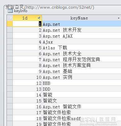 ASP.NET搭配Ajax如何实现搜索提示功能？ 第2张