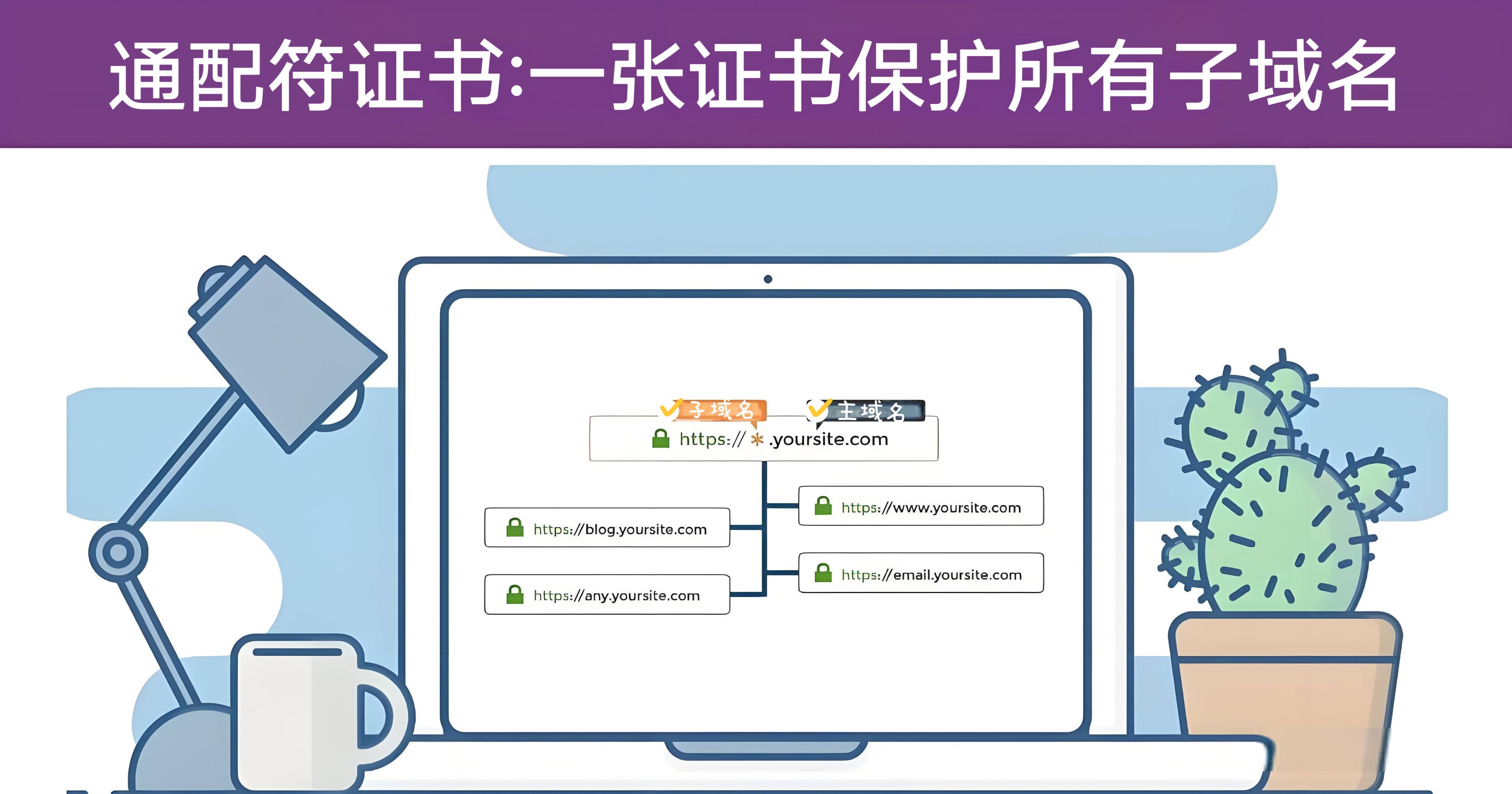 域名证书办理难度排行,哪个证书申请流程更简便? 第2张 域名证书办理难度排行,哪个证书申请流程更简便? 第2张