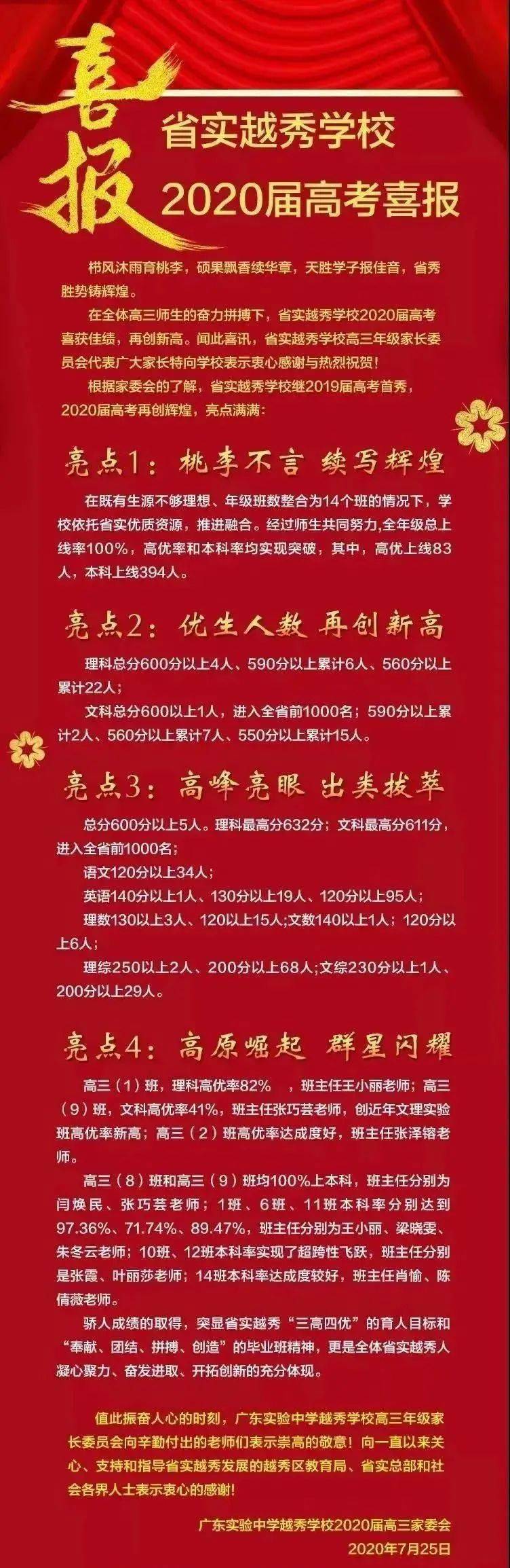 天域名校联盟各校成绩哪家强?揭秘哪个院校考取成绩最优异 第2张 天域名校联盟各校成绩哪家强?揭秘哪个院校考取成绩最优异 第2张