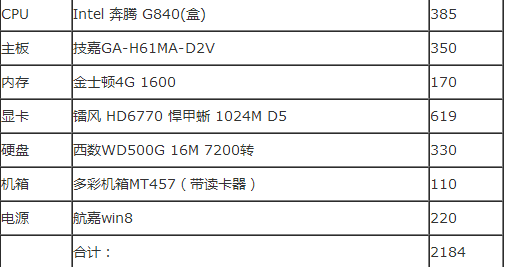 坦克世界电脑配置要求高吗,坦克世界电脑配置 第3张 坦克世界电脑配置要求高吗,坦克世界电脑配置 第3张