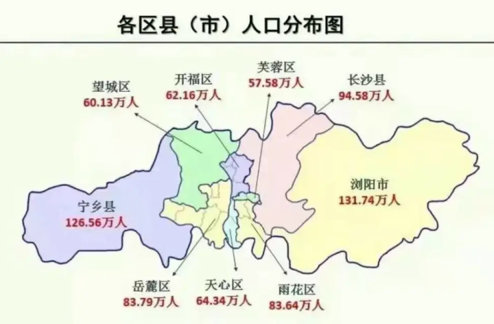 长沙总共有多少个区域名称,具体划分是怎样的? 第3张 长沙总共有多少个区域名称,具体划分是怎样的? 第3张