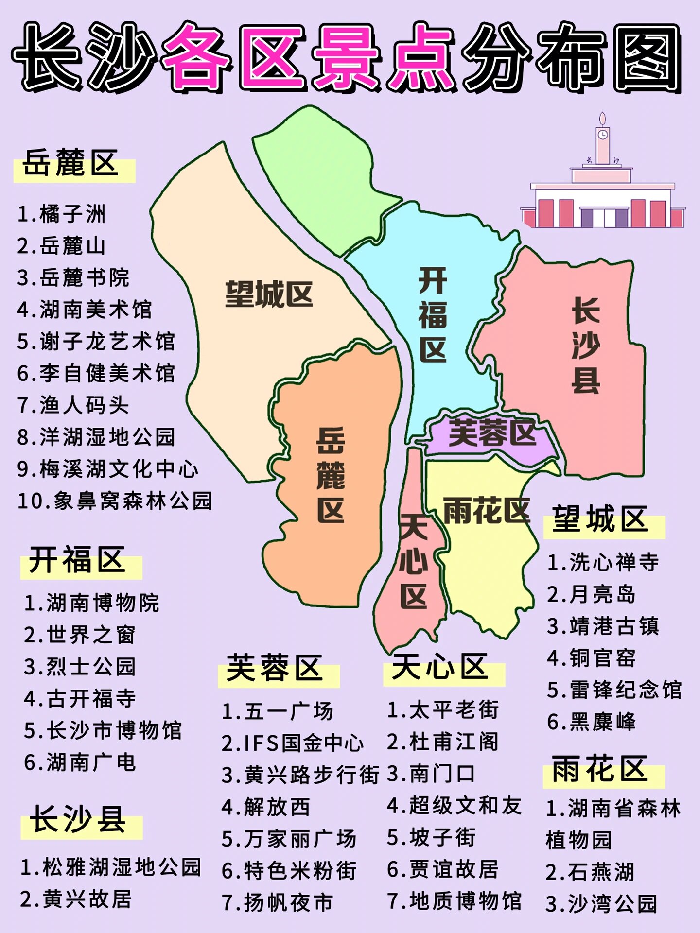 长沙总共有多少个区域名称,具体划分是怎样的? 第2张 长沙总共有多少个区域名称,具体划分是怎样的? 第2张