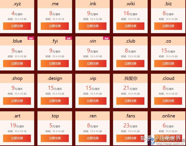 哪个平台购买域名更划算?比价分析,揭秘最便宜域名购买平台! 第2张 哪个平台购买域名更划算?比价分析,揭秘最便宜域名购买平台! 第2张