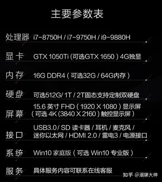 编程笔记本配置,如何选择性价比高的硬件组合? 第3张 编程笔记本配置,如何选择性价比高的硬件组合? 第3张
